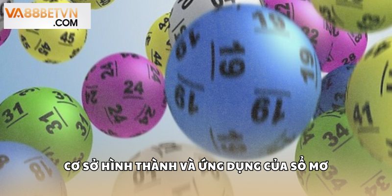 Cơ sở hình thành và ứng dụng của sổ mơ